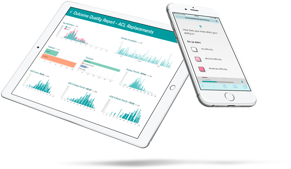 Foto B Produkt Screen Mobile - Screenmobile (980x616), Png Download