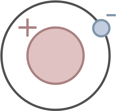First Glance At Subatomic Particles[edit] - Proton (500x500), Png Download