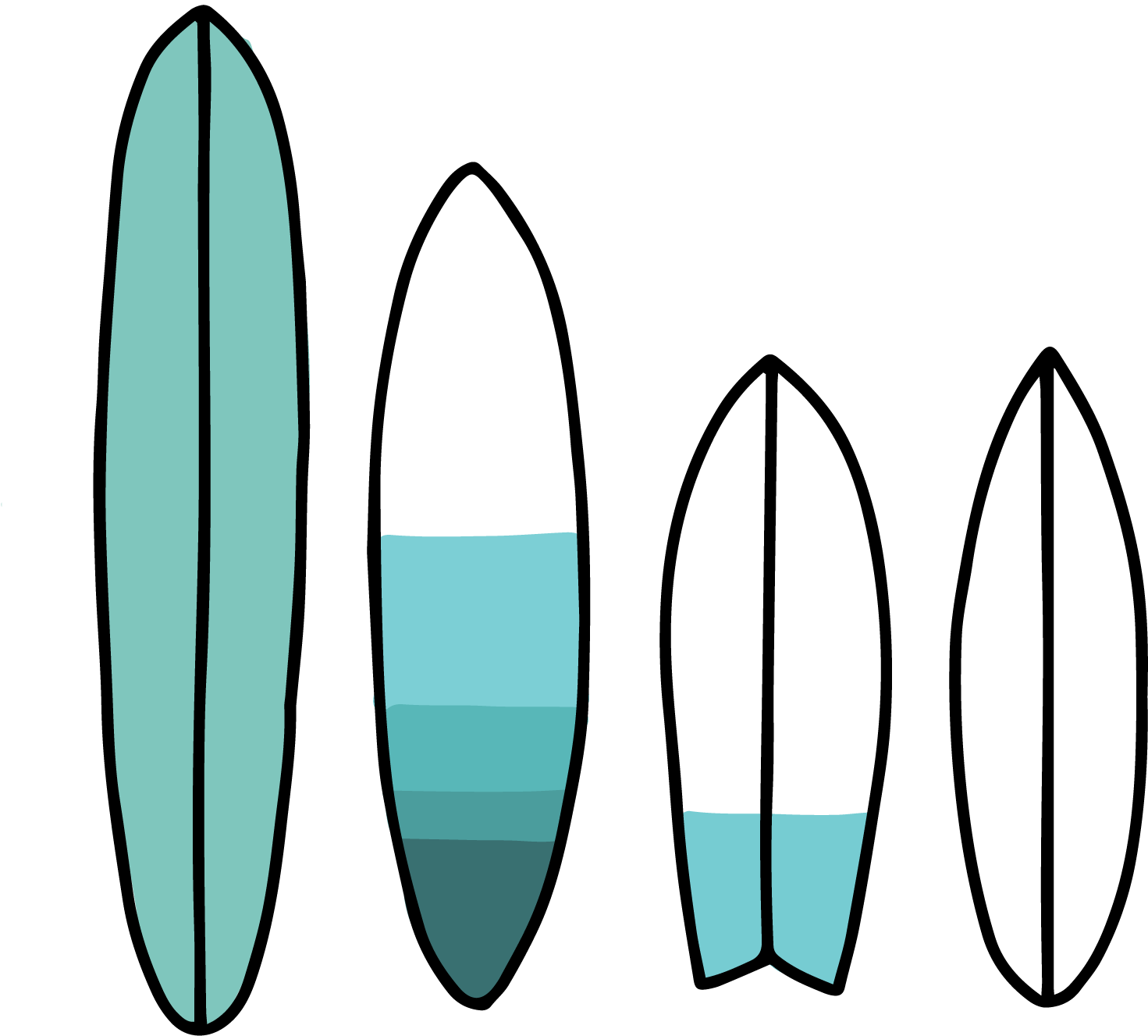 Nineplus Surfboards - Surfing Progression (2000x1514), Png Download