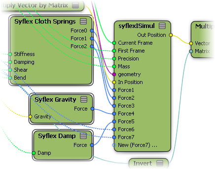 Plug Its Force Output Into A Force Port On The Syflexisimul - Diagram (436x344), Png Download