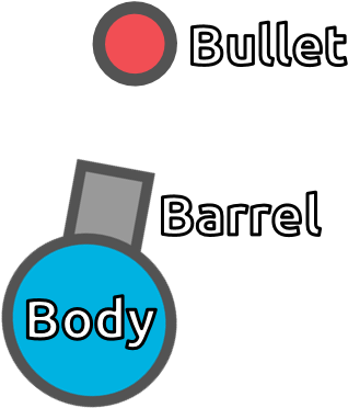 Tankdiagram - Diep Io Bullet Png (385x403), Png Download