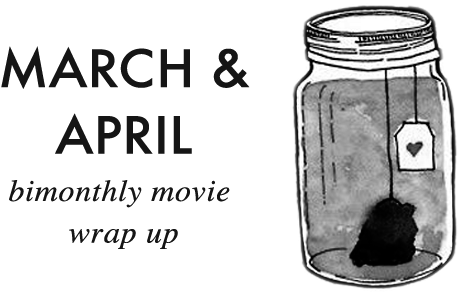 March And April Bimonthly Movie Wrap Up - Mason Jar (587x330), Png Download