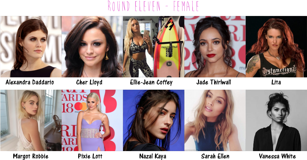 Accumulated Points Will Proceed To Stage Two - Brit Awards (1000x550), Png Download