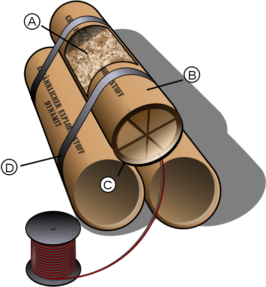 Diagram Of Dynamite - Blasting Cap Alfred Nobel (545x600), Png Download