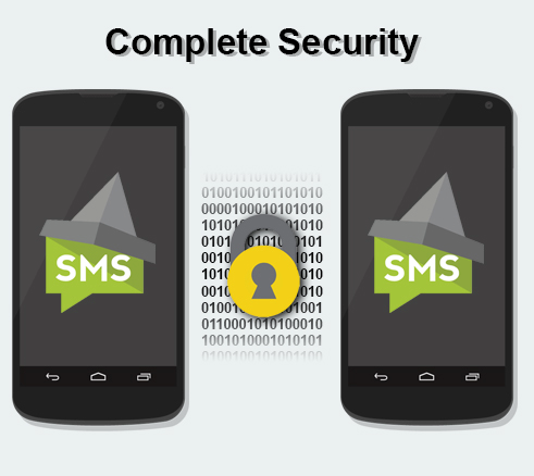 Secure Communication - Android Sms Open Source Code Github (491x438), Png Download