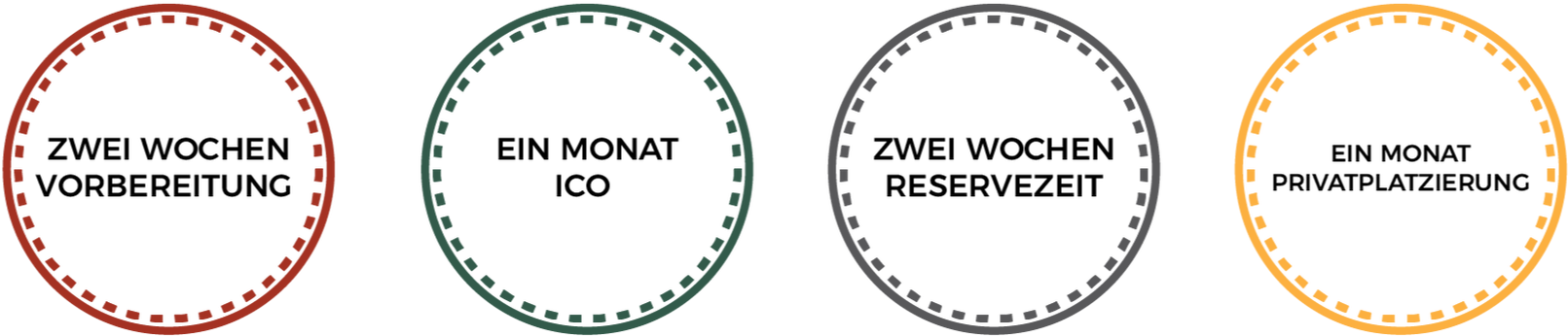 Blockchain (1673x500), Png Download