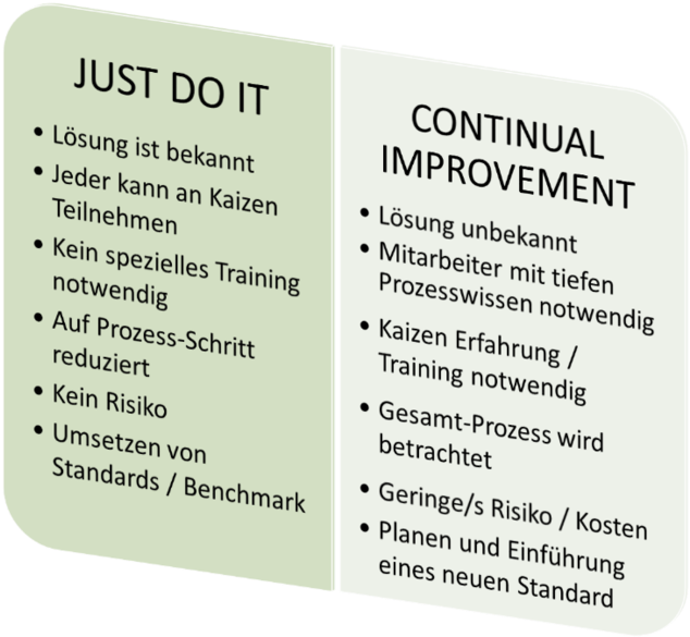 Download Just Do It Vs Ci - Number PNG Image with No Background ...