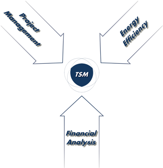 How We Add Value - Paper (350x355), Png Download