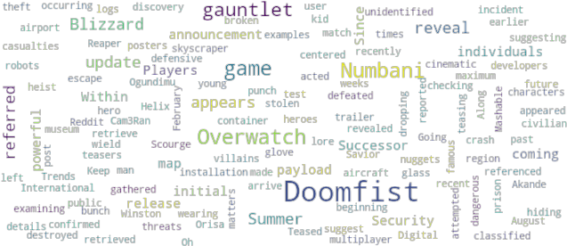 Article Analysis - Document (640x480), Png Download
