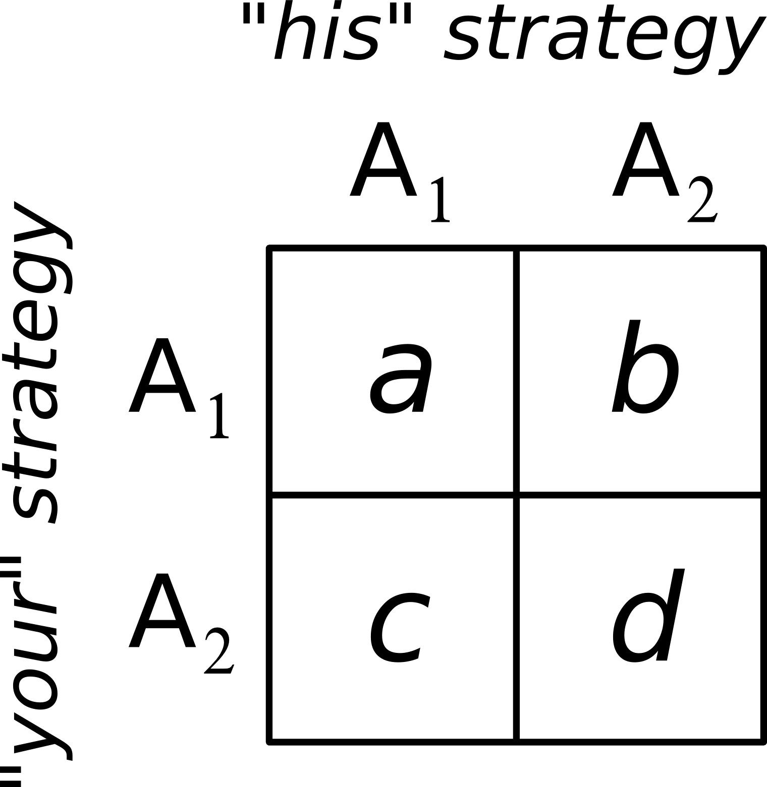 Game - Math (1520x1561), Png Download