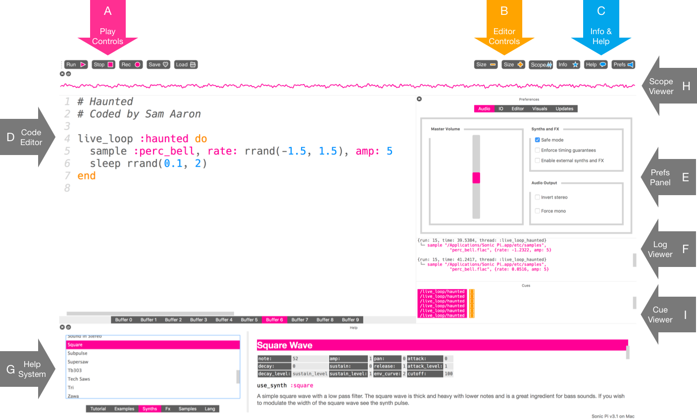 Sonic Pi Interface - Sonic Pi (1408x848), Png Download