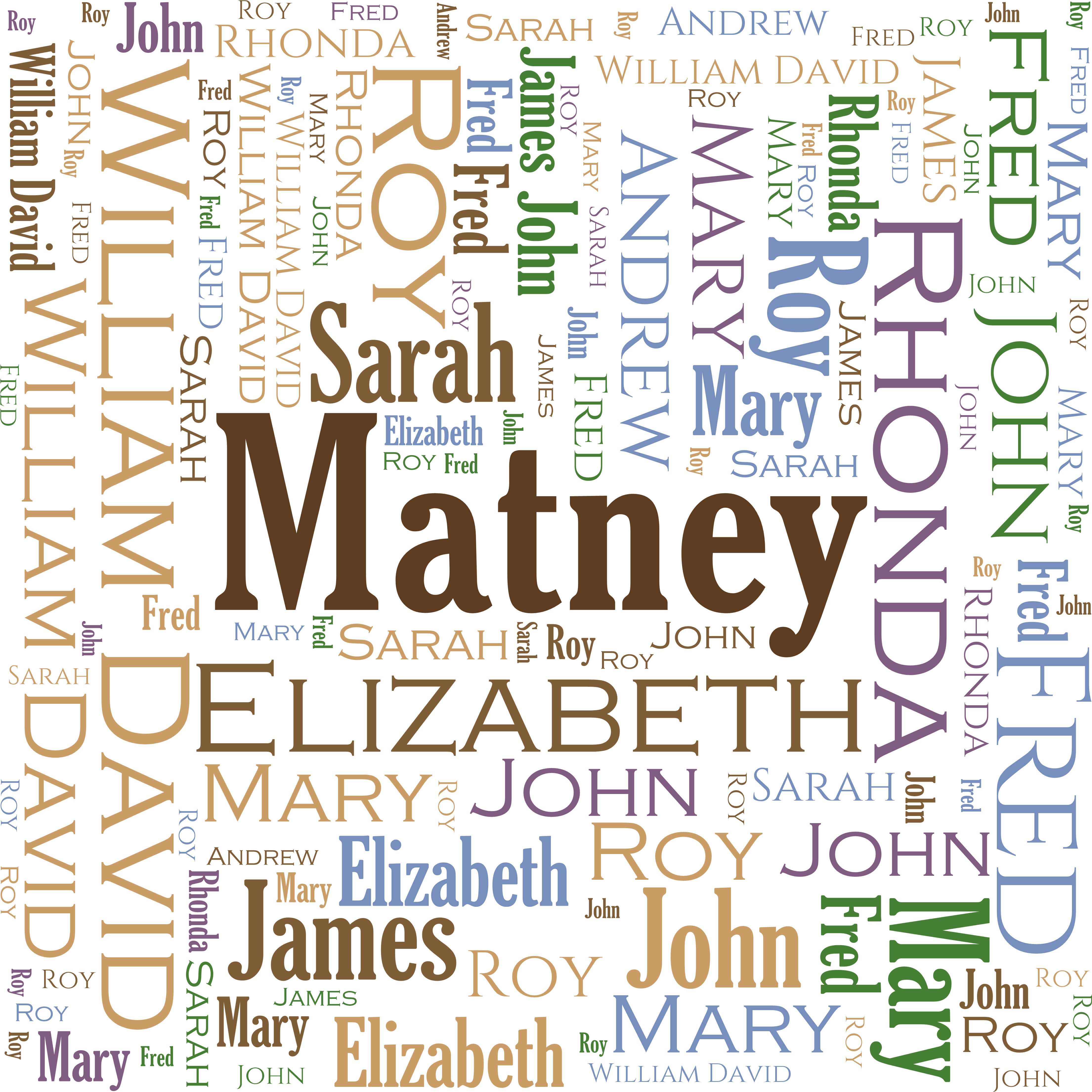 Family Word Art Throw Pillow - Abbotsford Community Services (5000x5000), Png Download