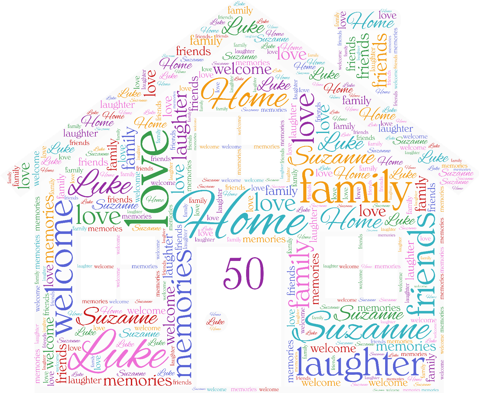 1 Sur 4 Personalised Word Art New Home Family House - Posterazzi Heart Is Poster Print By Jace Grey (12 X (1600x1310), Png Download