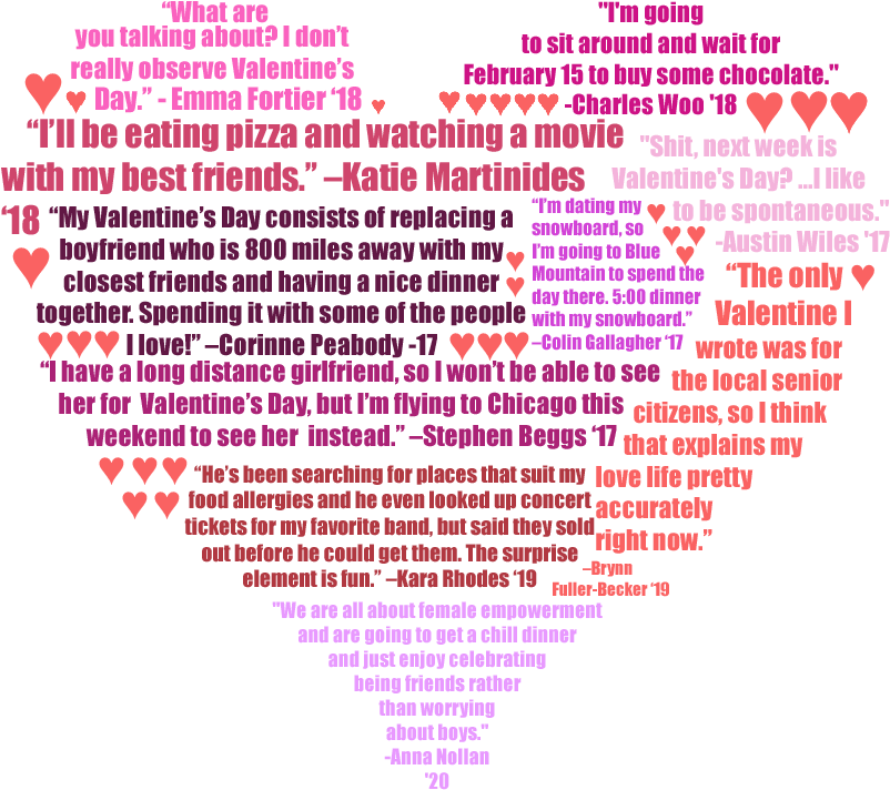 Got Plans Students Plan For The Day Of Love - List Of Words About Love (850x737), Png Download