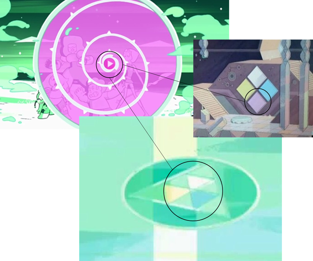 In “the Arrival” Steven Whips Out His Shield To Protect - Steven Universe Crystal Gems Symbol (1068x891), Png Download