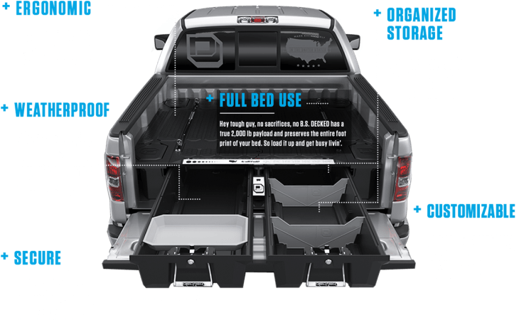 Decked Bed Drawer Slides - Decked Bed Organizer Decked Bed Organizer Truck Bed (730x450), Png Download