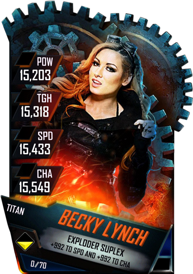 Beckylynch S4 18 Titan - Wwe Supercard Brock Lesnar Titan (733x1158), Png Download