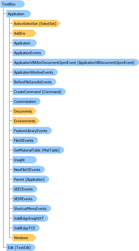 Object (464x832), Png Download