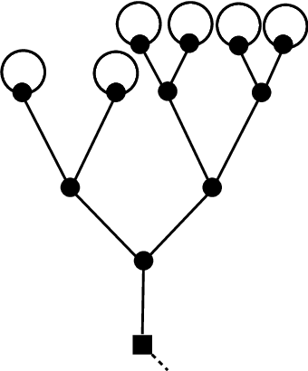 An Example Of Cherry Tree - Clause (340x410), Png Download