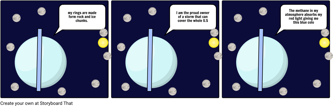 Uranus Comic - Circle (1164x385), Png Download