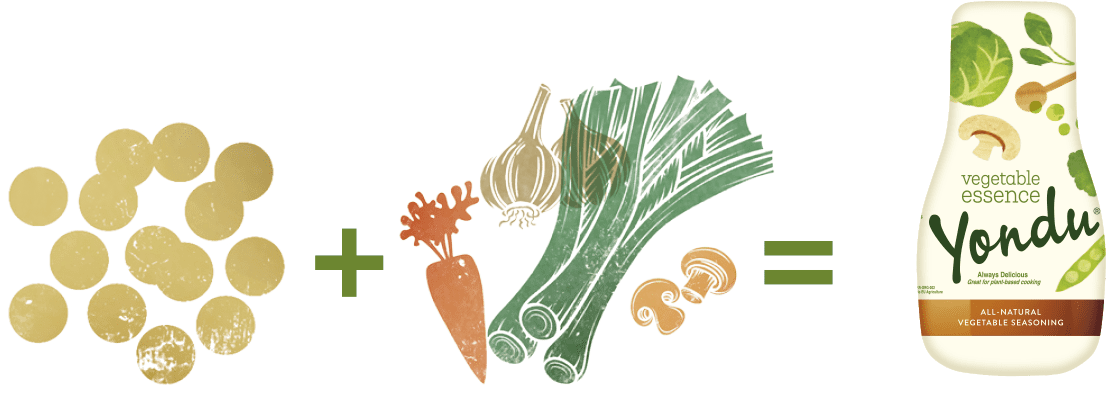 Soja - Yondu (1170x425), Png Download