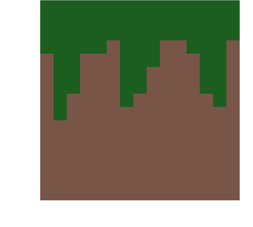 Minecraft Grass Block - Tree (1376x1376), Png Download