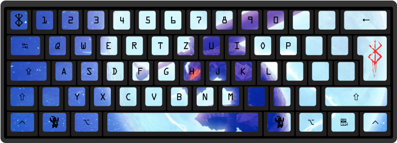 Guts By Chl 62-key Iso Custom Mechanical Keyboard - Hp Keyboard Price In Bangladesh (1024x683), Png Download