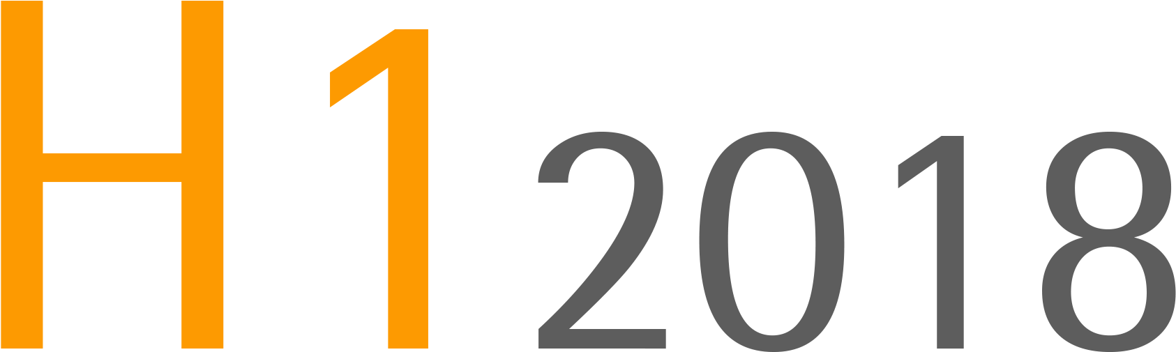 Business Figures For The First Half Of - Half Year Report (2008x1375), Png Download