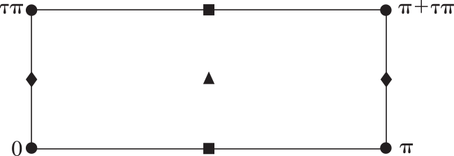 Magnified Png, Pdf, Pdf - Cross (650x224), Png Download