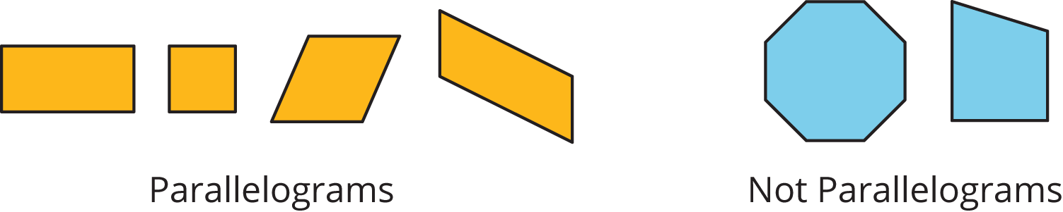 We Can Find The Area Of A Parallelogram By Breaking (1503x301), Png Download