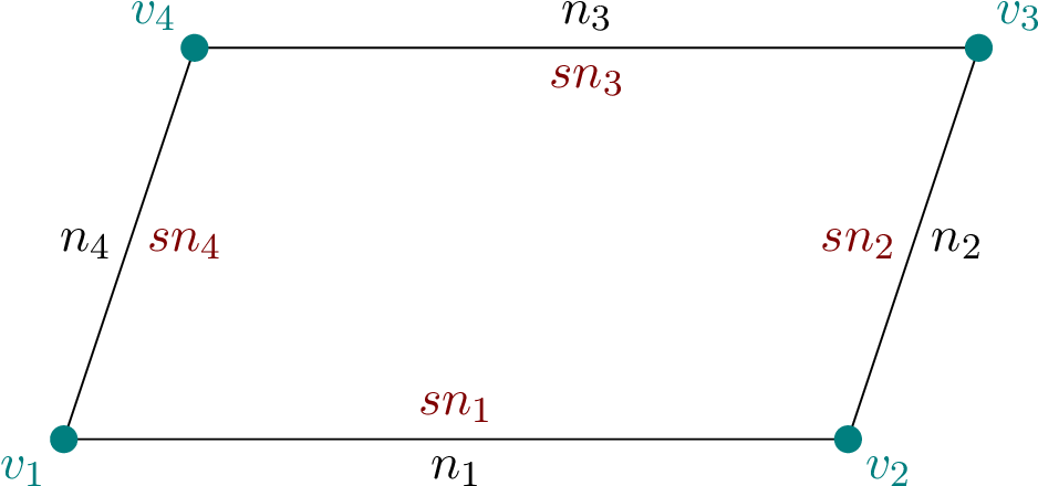 Pict (987x469), Png Download