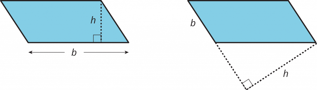 Grade 6, Unit - Unit 1 Lesson 7 From Parallelograms To Triangles Answers (1024x290), Png Download