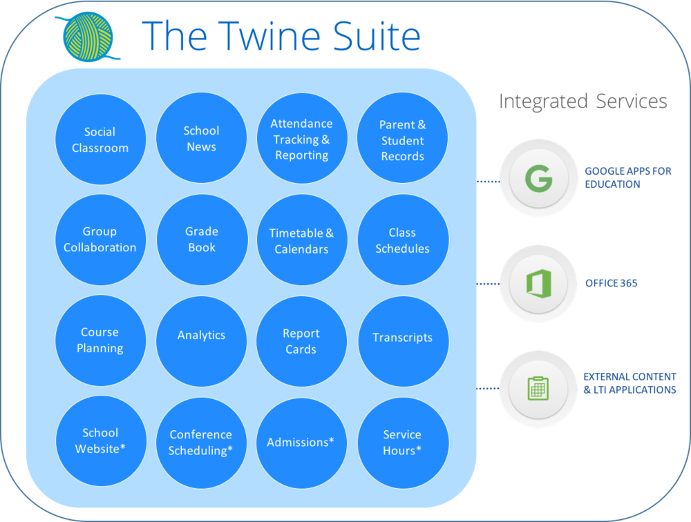 Twinesuite16 (1000x756), Png Download