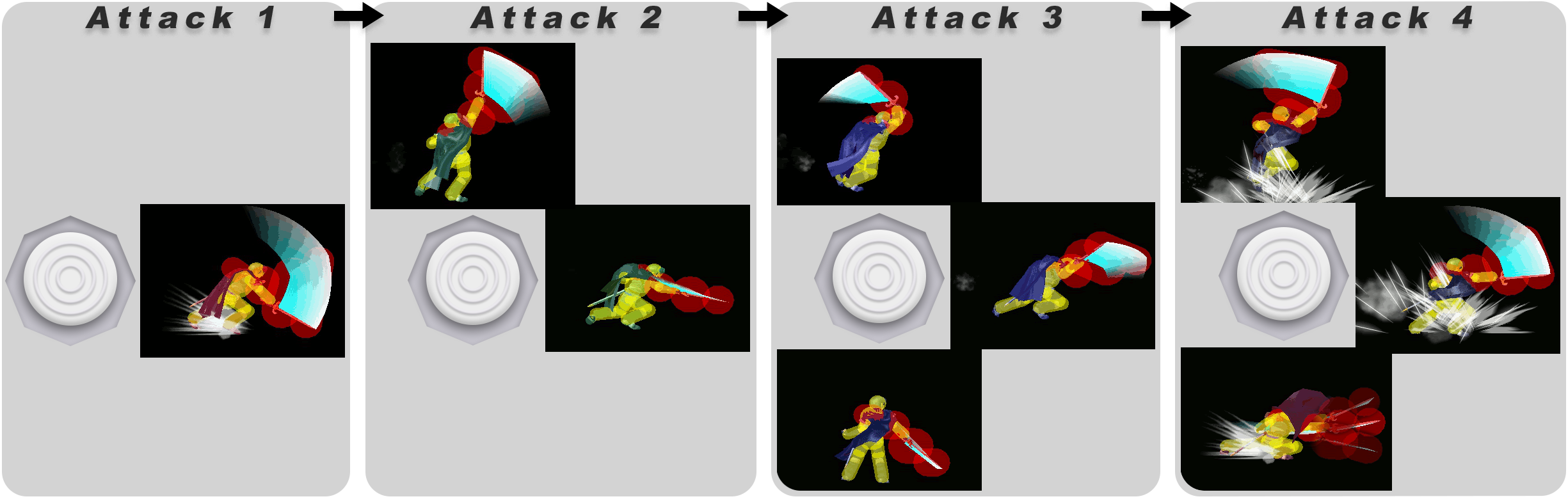 Marth's Side-b "dancing Blade" Is A Very Unique Move - Marth Moves Melee (2450x780), Png Download