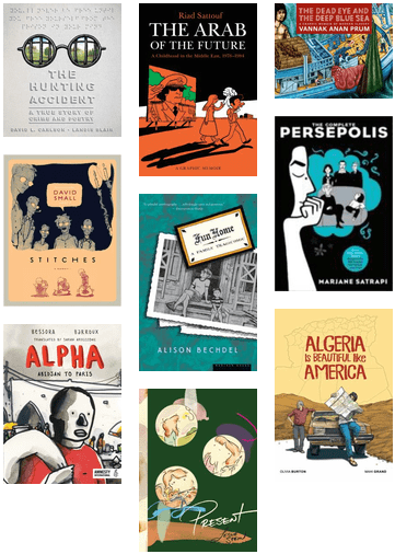 Fun Home - A Family Tragicomic (paperback) (436x551), Png Download