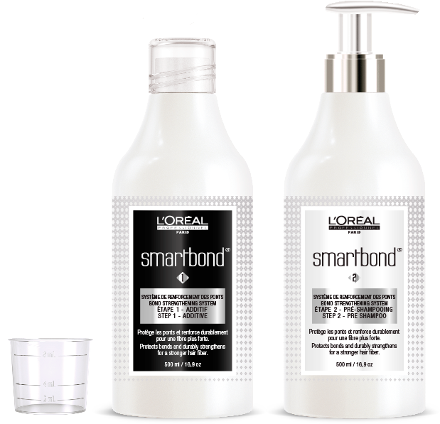Where Can I Ask For Smartbond - L Oreal Professionnel Smartbond (918x970), Png Download