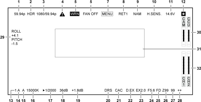 Other Vf Description - Number (784x406), Png Download