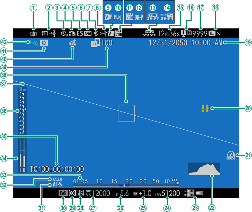 The Electronic Viewfinder - Diagram (848x713), Png Download