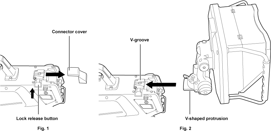 Removing The Rear Viewfinder - Diagram (1000x464), Png Download