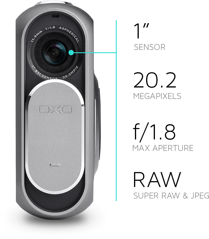 Once It Is Connected, The Iphone's Retina Display Immediately - Dxo One (778x813), Png Download