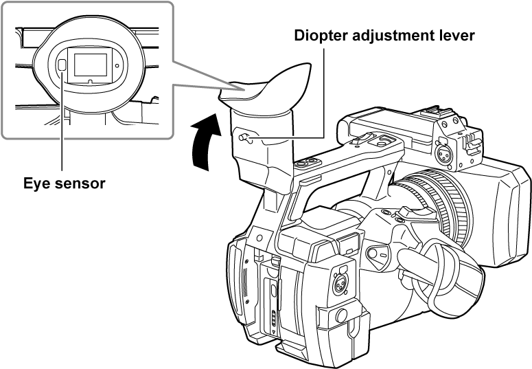 Co Body Viewfinder Adjust - Diagram (807x540), Png Download