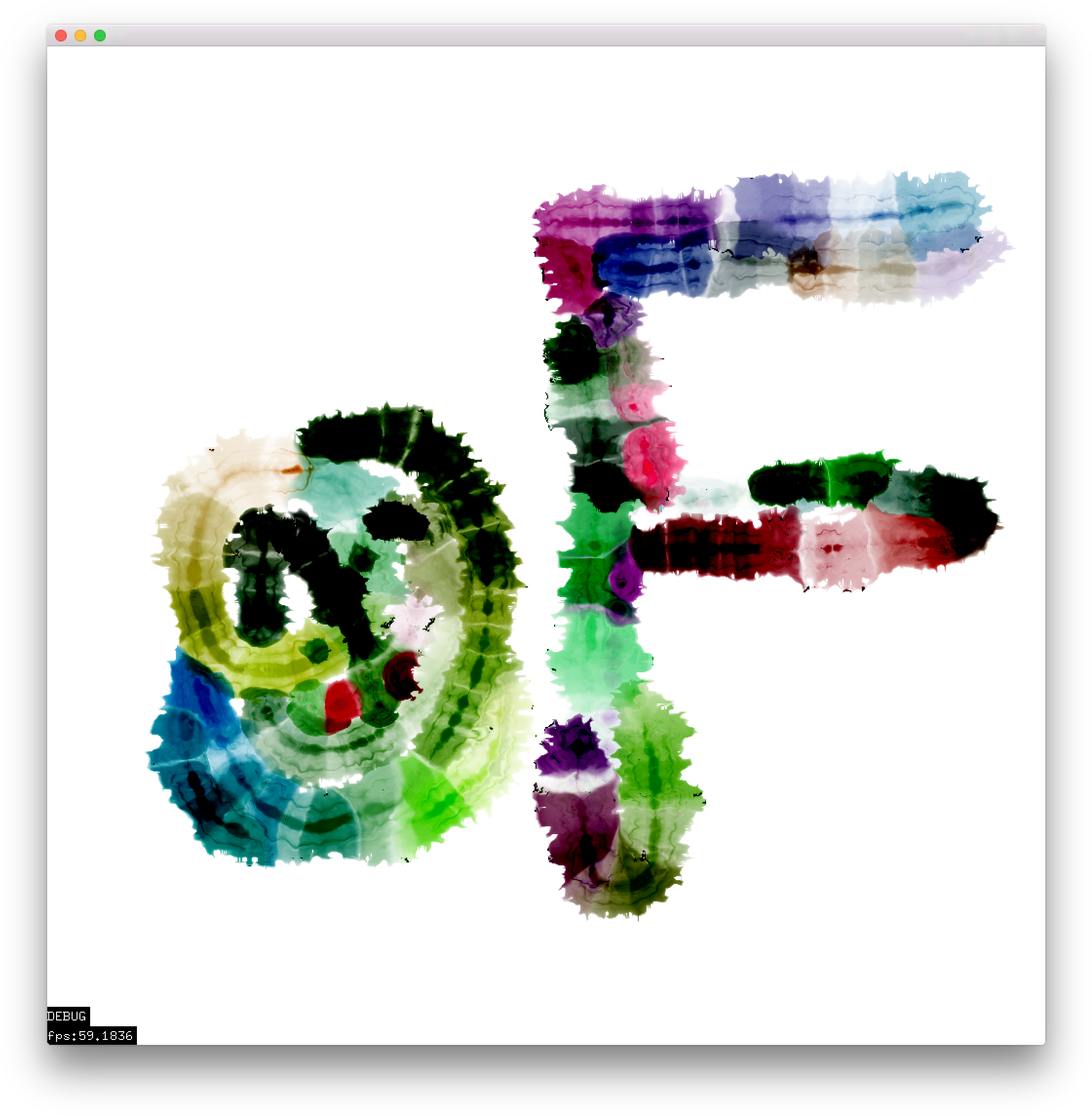 Share - Visual Arts (2272x2316), Png Download