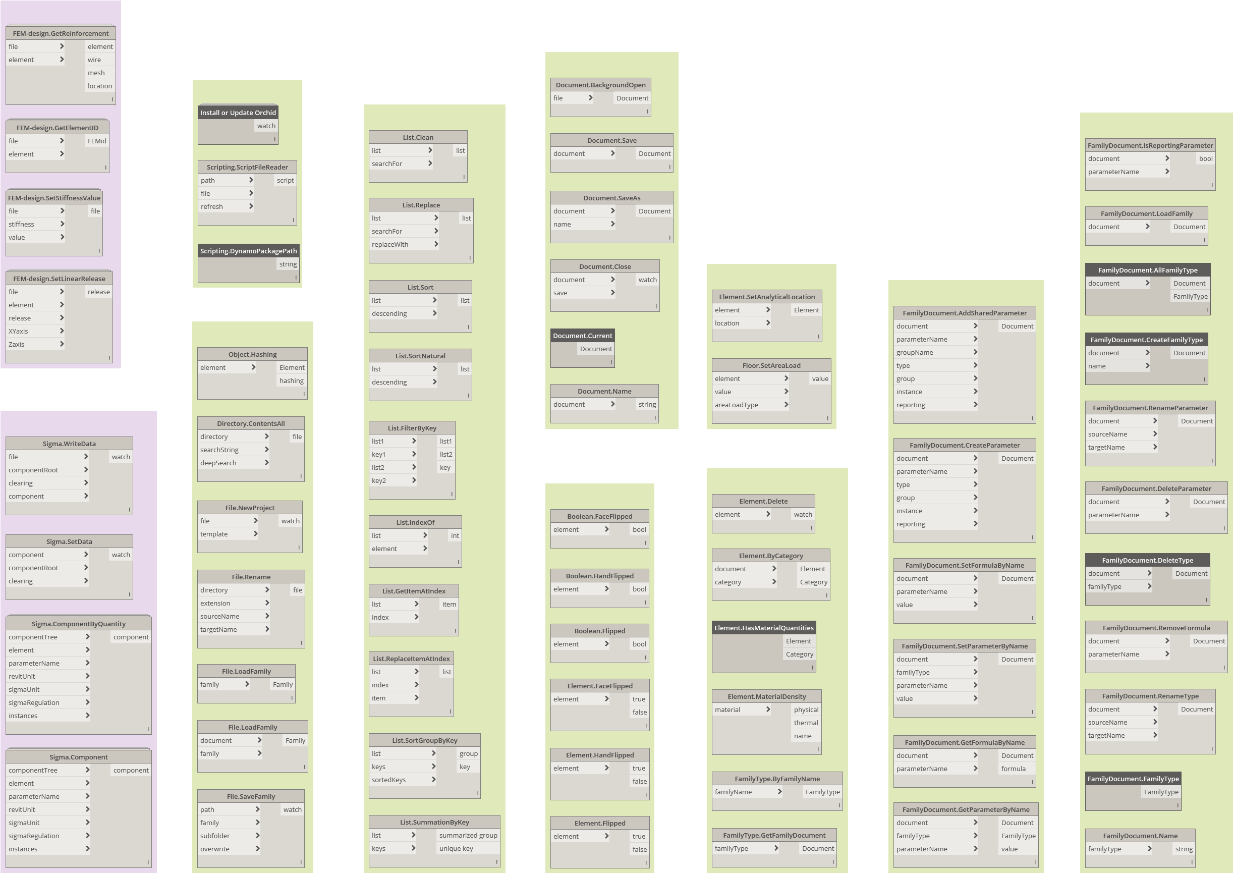Allnodes 355 Kb - Portable Network Graphics (2504x1752), Png Download