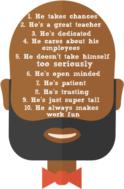 Big Head Bald (1000x956), Png Download