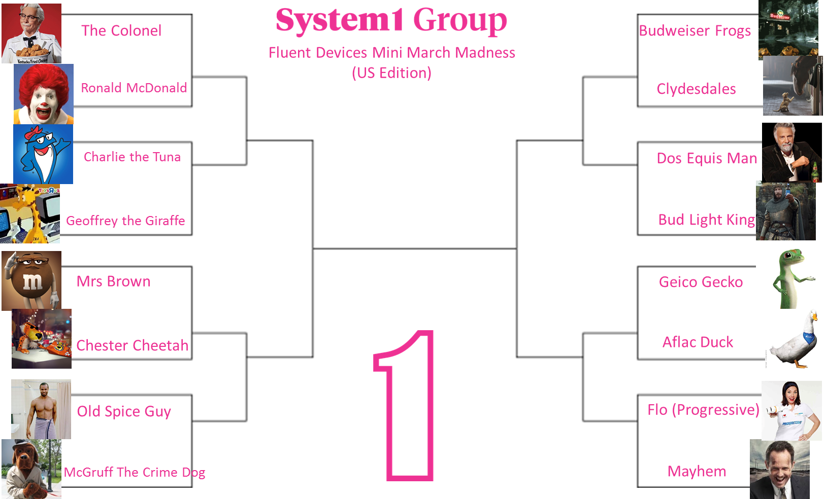 Bg Blog-detail - Bracket (1625x984), Png Download