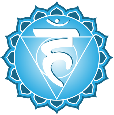 Throat Chakra (680x400), Png Download