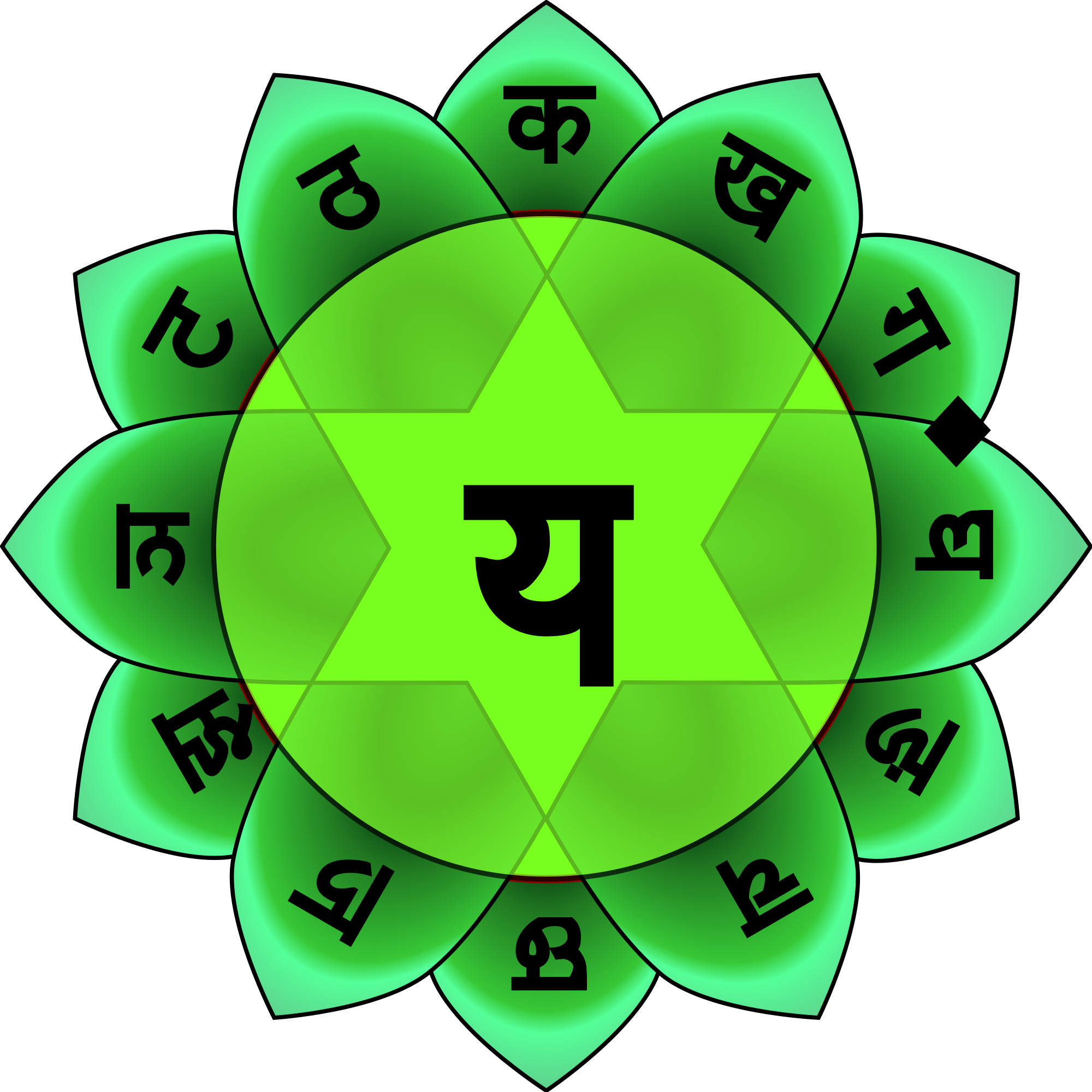 Heart Chakra - Anahata Chakra (600x600), Png Download