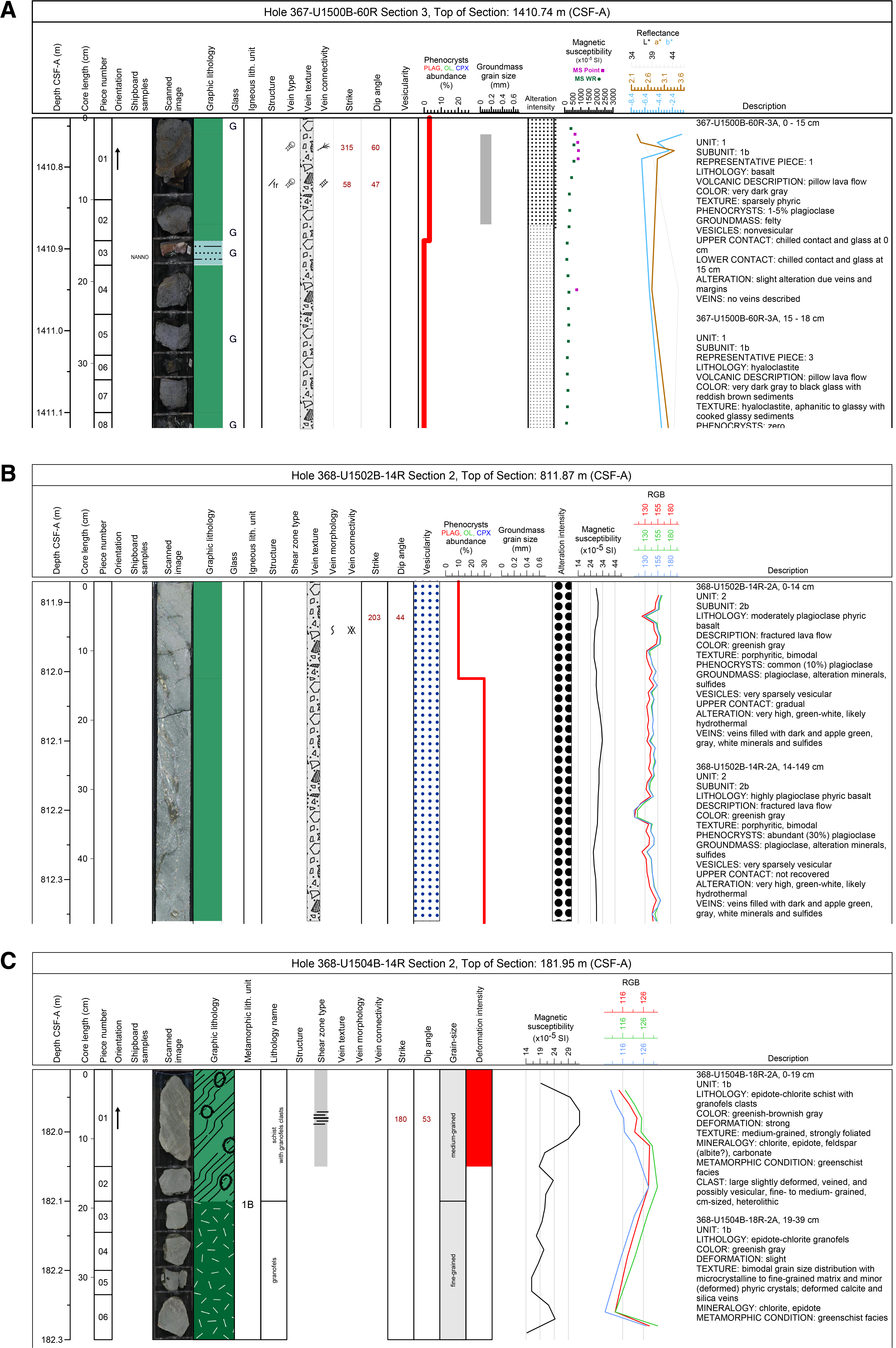 See - Rock (4822x7264), Png Download