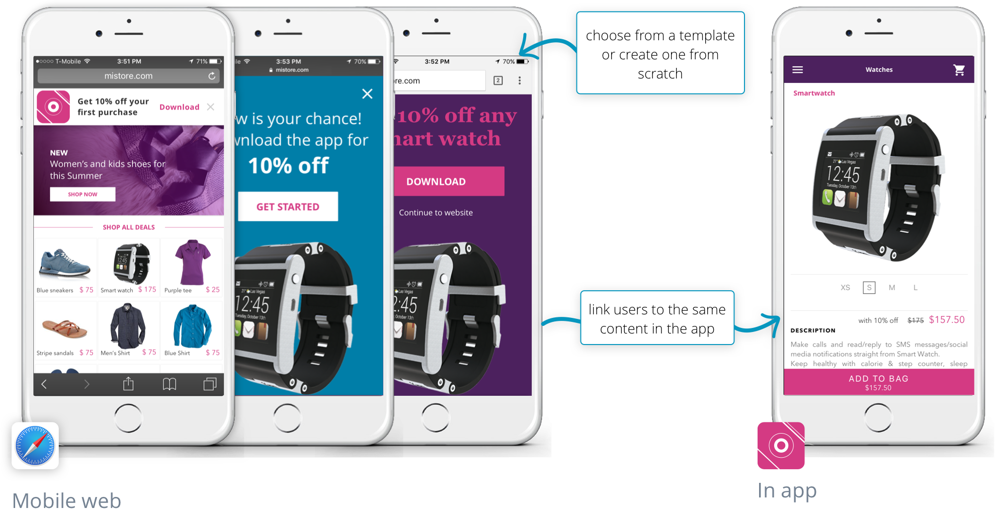 Download Smart Banner Edge Cases Universal Screen Protector