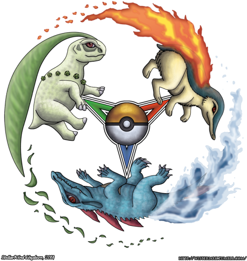 Part Two Of My “i Choose You” Series, Featuring Second - Pokemon Starter Circle (500x555), Png Download